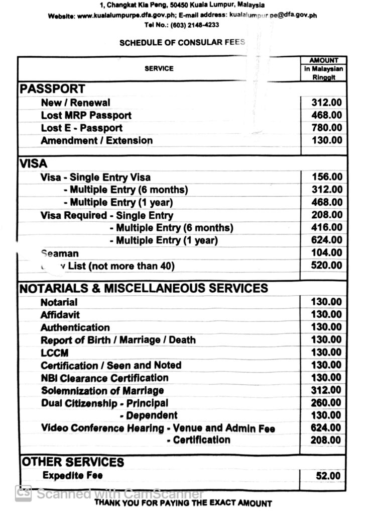 Costing list Of Philipines